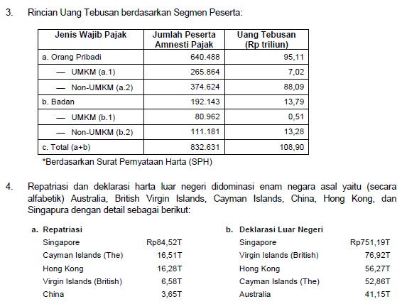 Siaran Pers 12-2017c