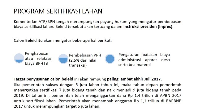 PROGRAM SERTIFIKASI LAHAN