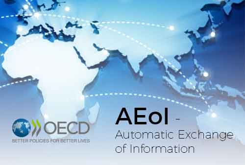 aeoi