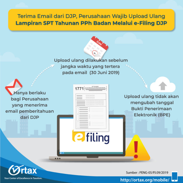 Upload Ulang SPT Tahunan PPh Badan